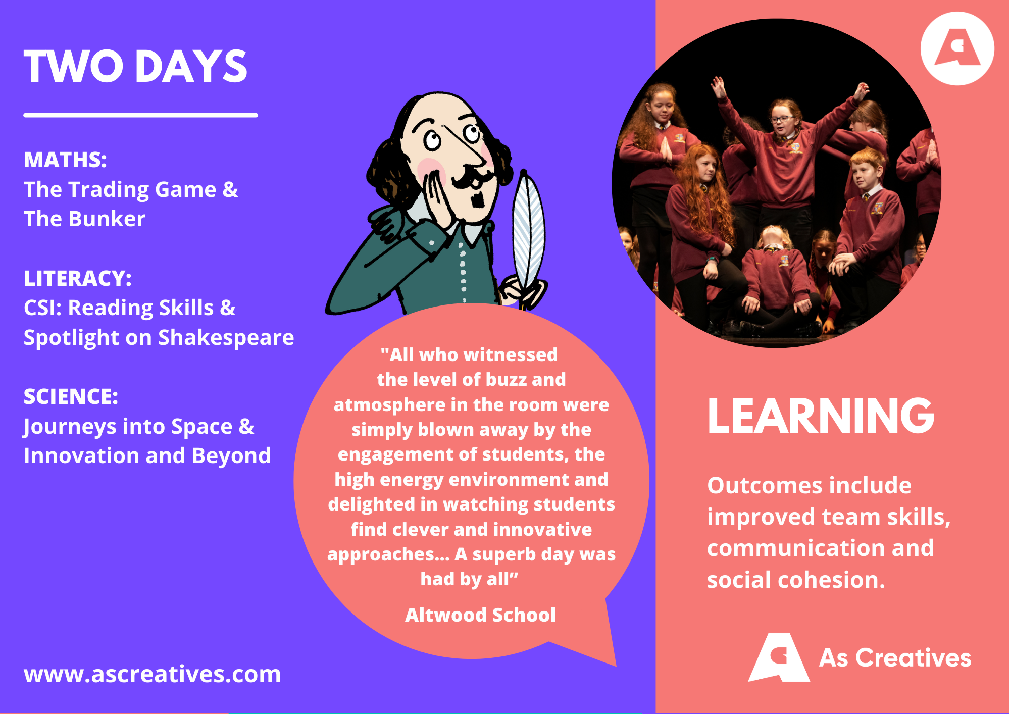 Summer School Catch Up Programme