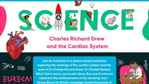 Science workshops at Eureka